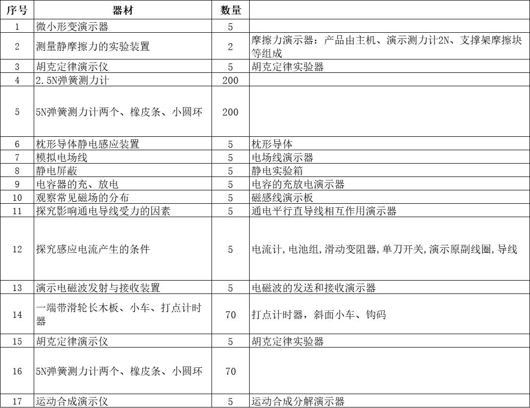 实验器材1.jpg
